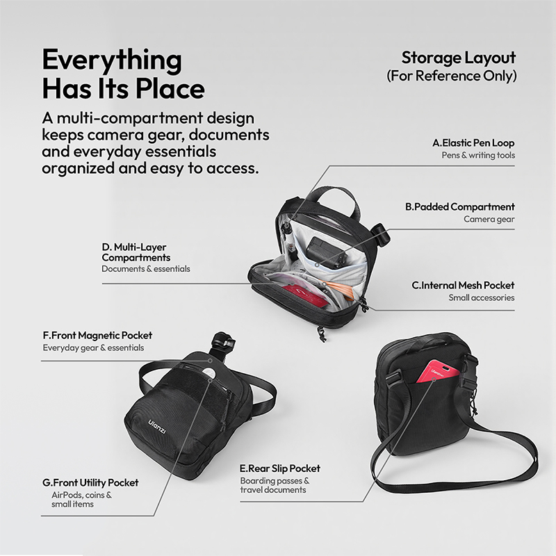 Ulanzi CB05 3L Tas Selempang M - Photography Lighting ulasan dan harga