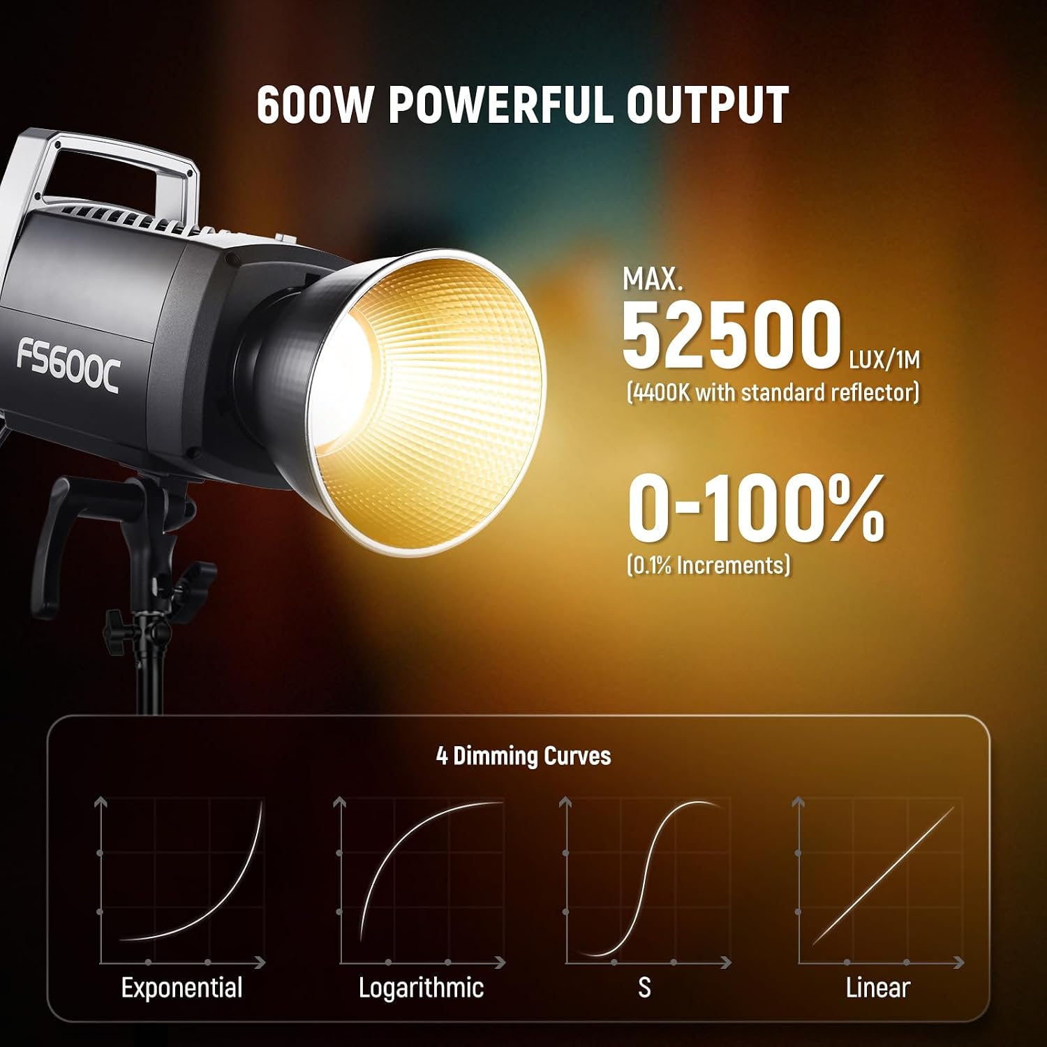 NEEWER FS600C 600W RGB COB LED - Photography Lighting App ulasan dan harga