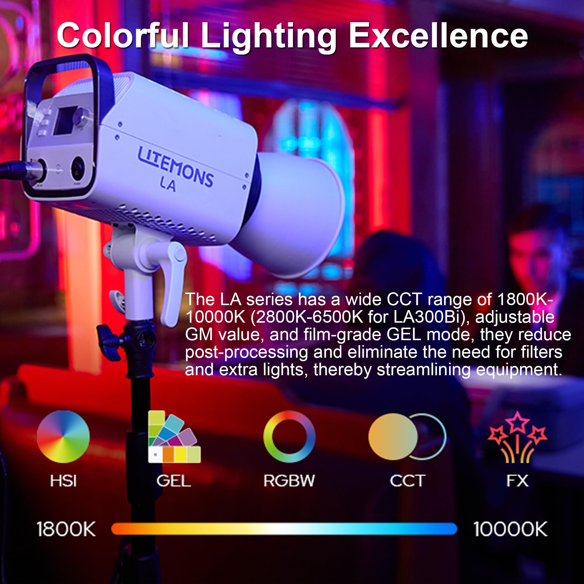 Godox LA300R LA300Bi LA200R LA - Photography Lighting App ulasan dan harga