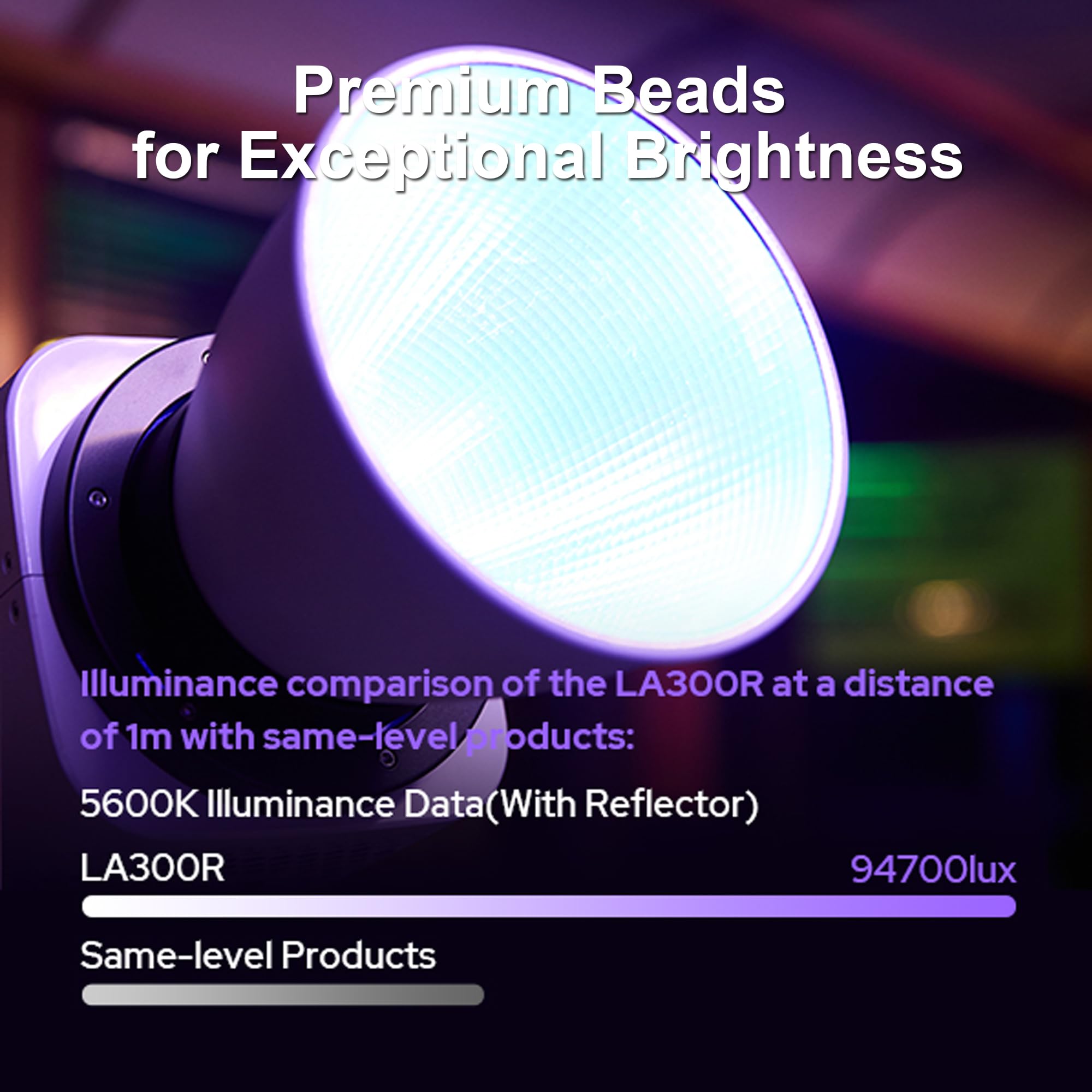 Godox LA300R LA300Bi LA200R LA - Photography Lighting App ulasan dan harga
