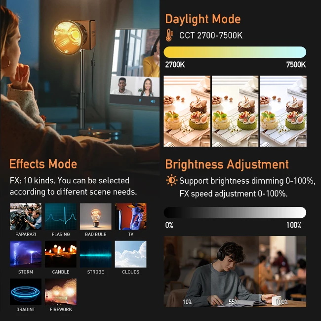 YIDOBLO ZE-150BI Lampu Video C - Photography Lighting App ulasan dan harga