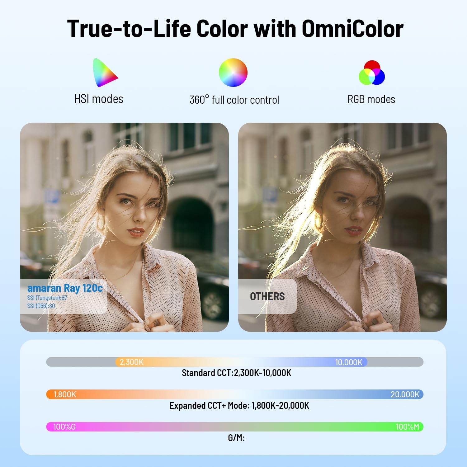 Lampu Video LED RGB 120W, Penc - Photography Lighting App ulasan dan harga