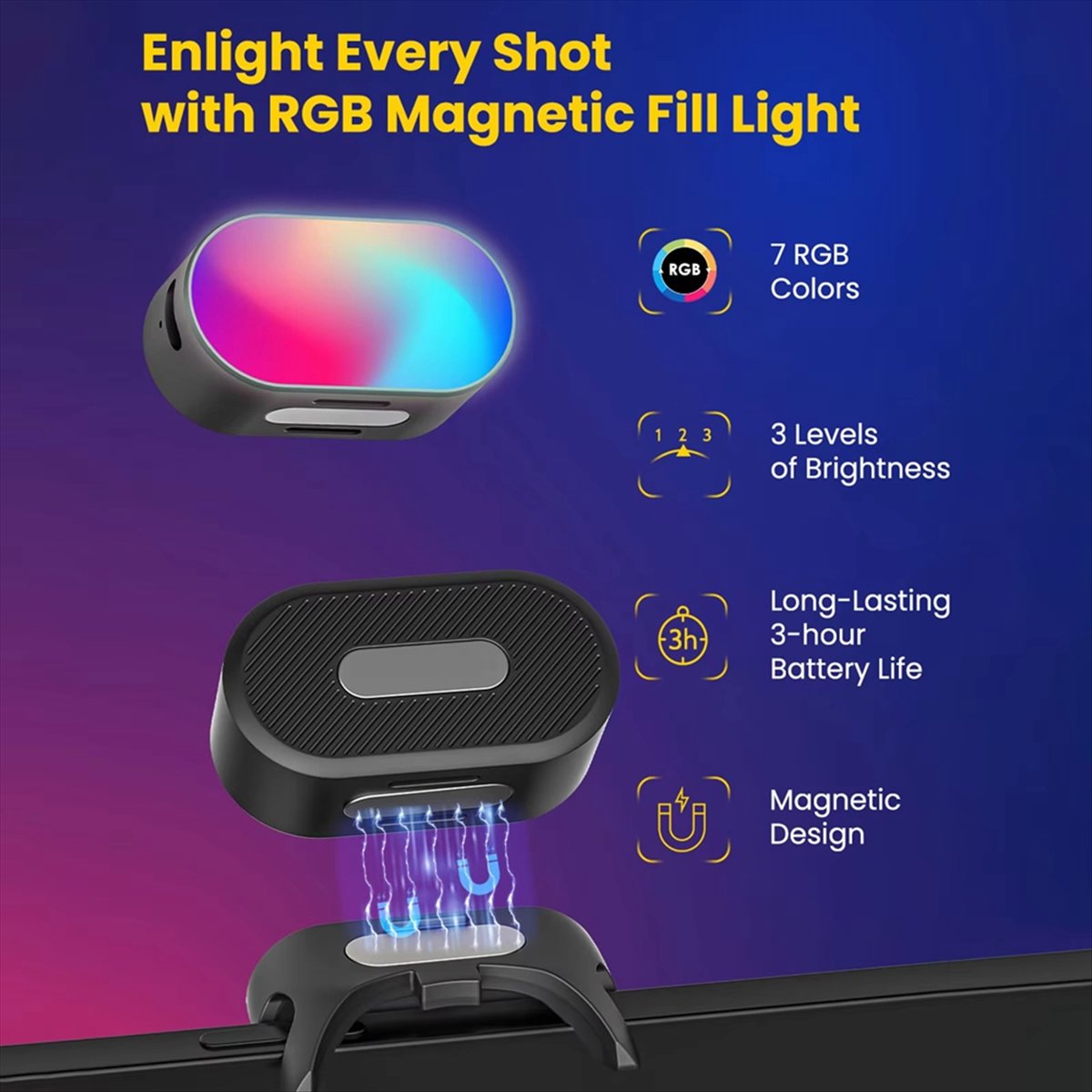 Lampu Isi Magnetik N86R RGB un - Lighting Effect In Photography ulasan dan harga