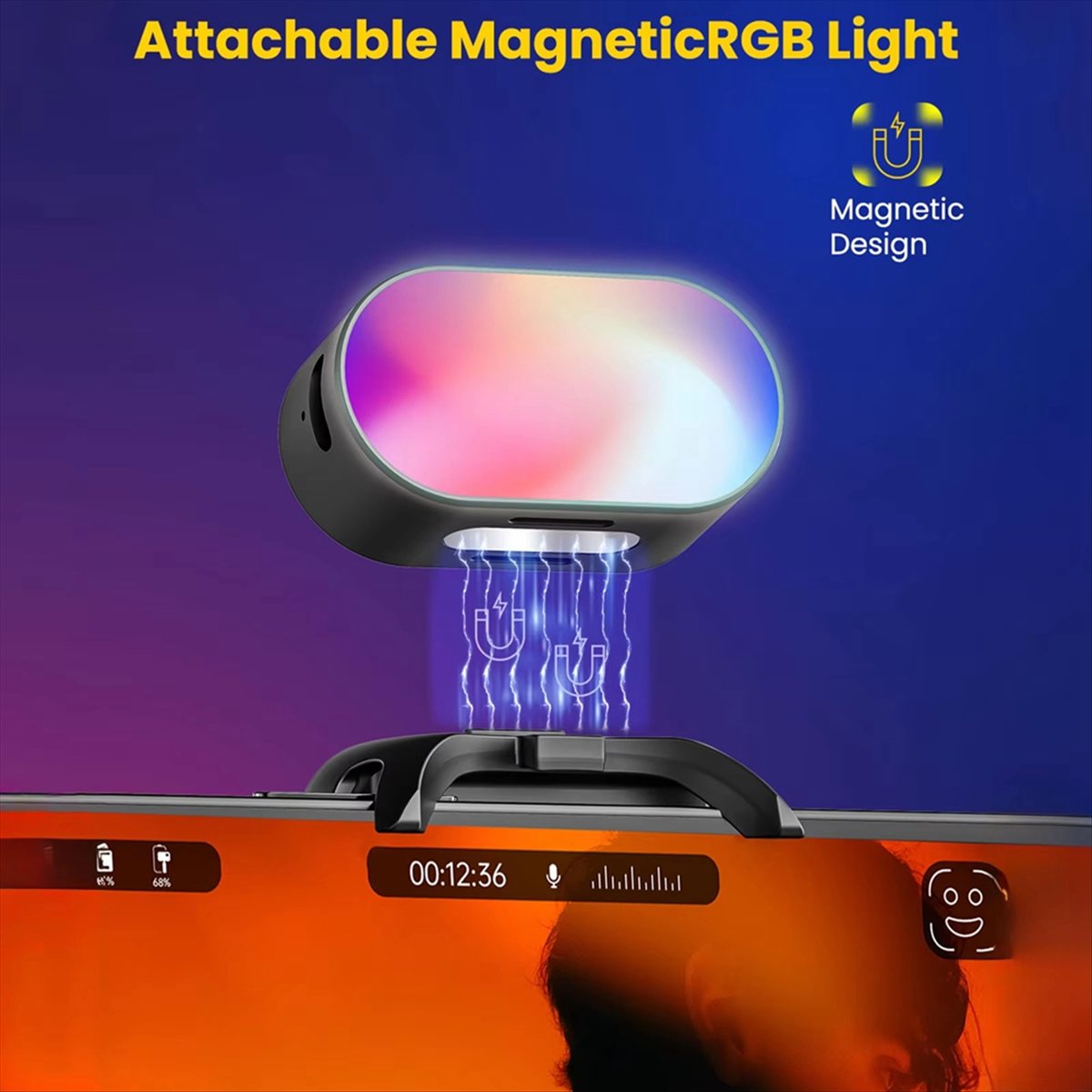 Lampu Isi Magnetik N86R RGB un - Lighting Effect In Photography ulasan dan harga