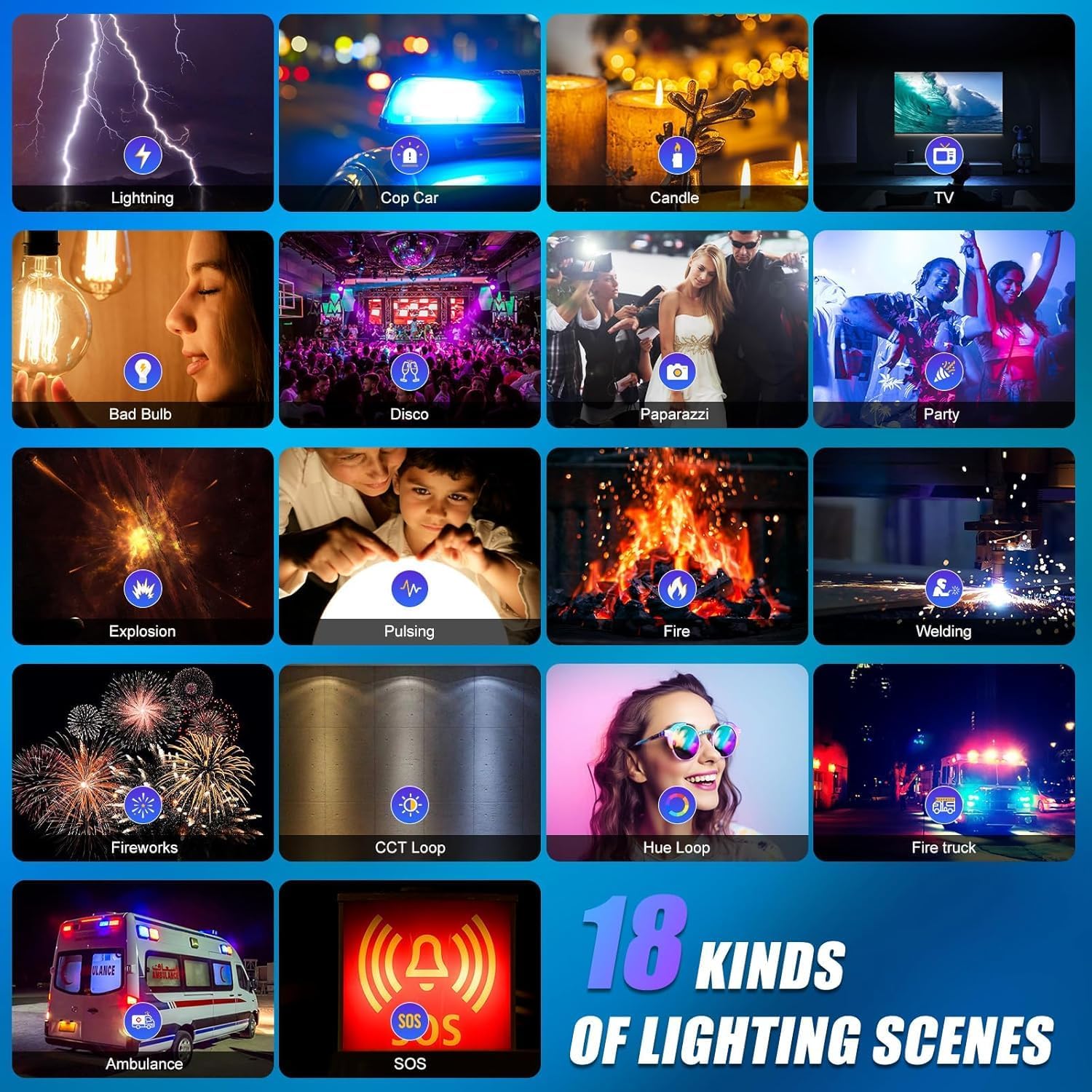 Kit Pencahayaan Video LED RGB, - Photography Lighting App ulasan dan harga