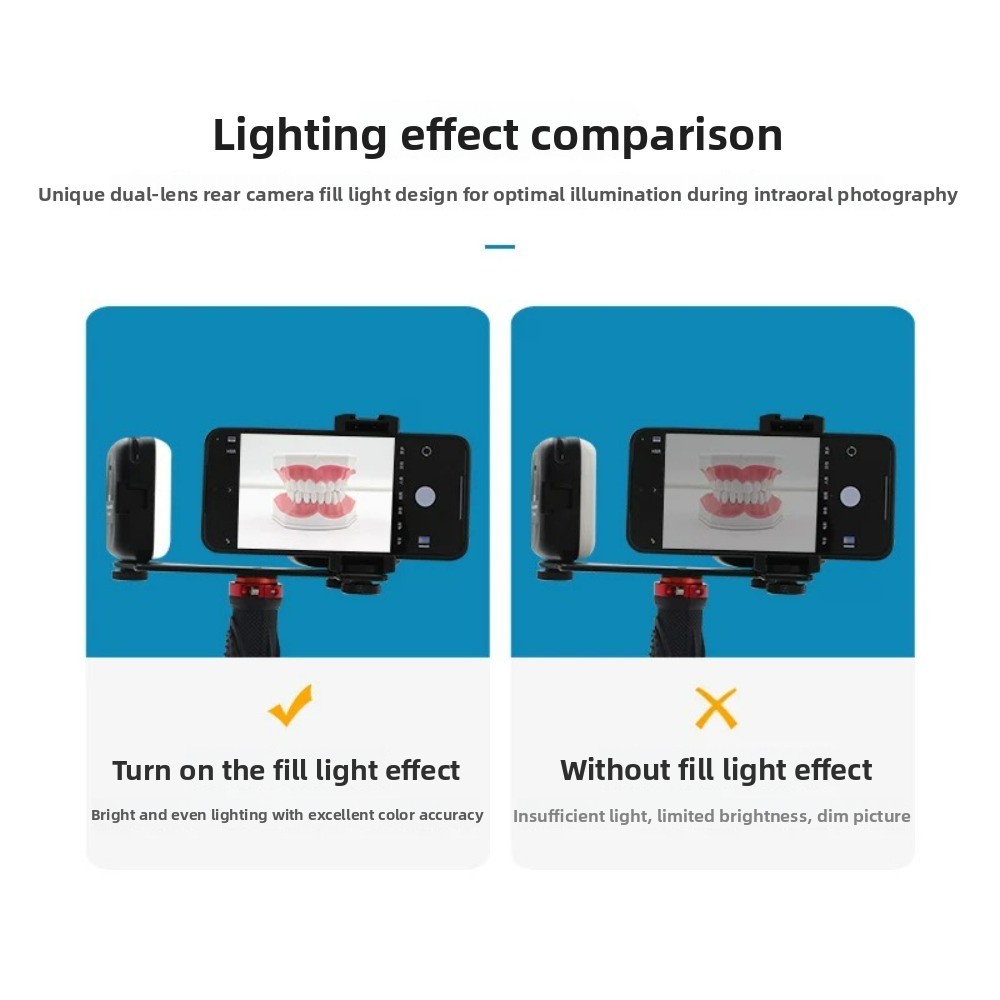 Lampu Fotografi Gigi, Flash LE - Photography Lighting With Flash ulasan dan harga